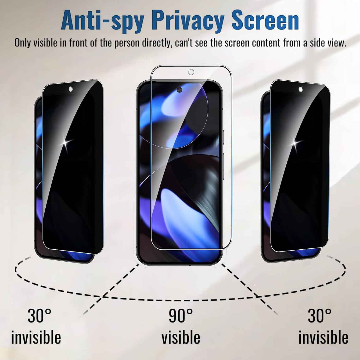 2/4Pcs Privacy Screen Protecto - Google Pixel 9 Pro review and price