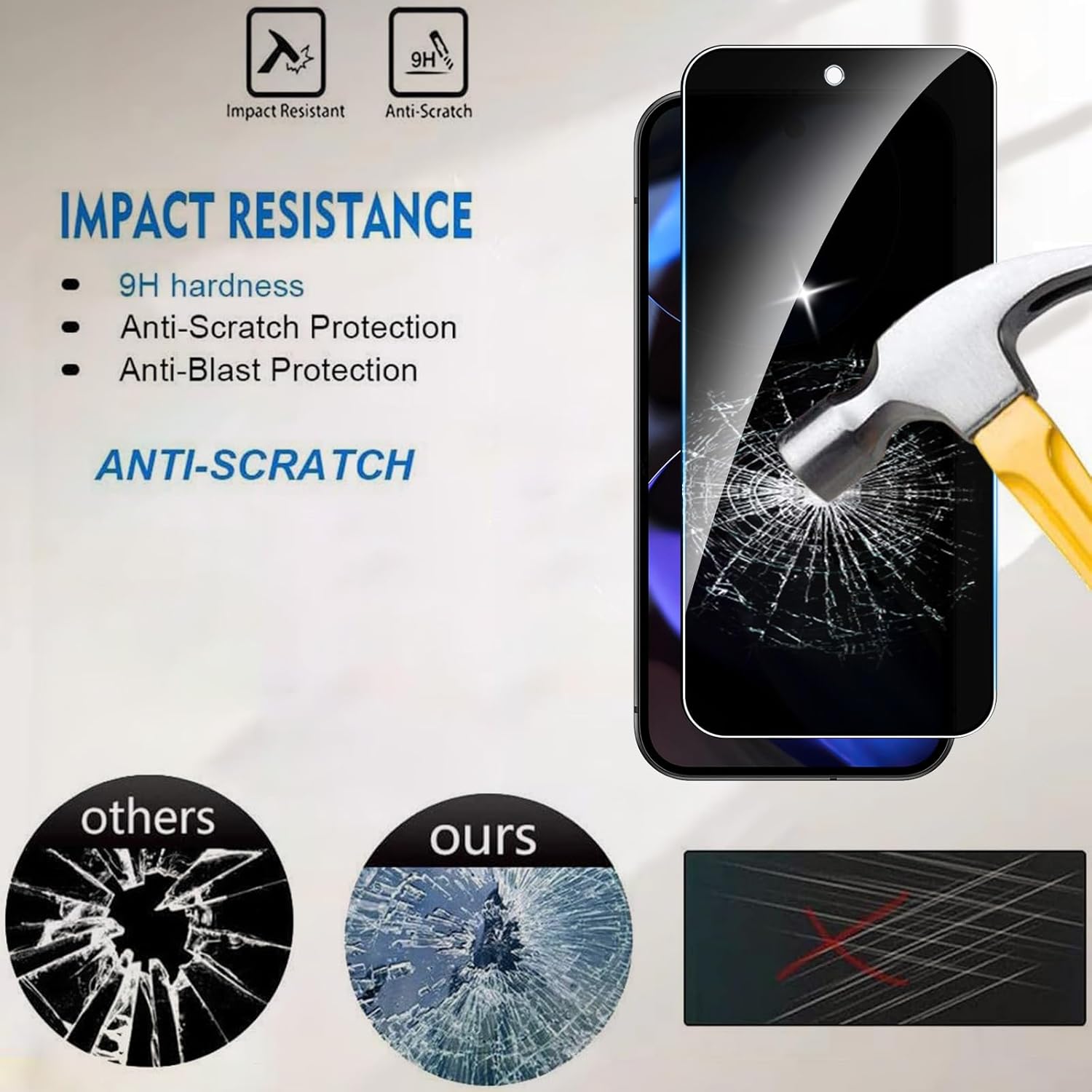 2/4Pcs Privacy Screen Protecto - Google Pixel 9 Pro review and price